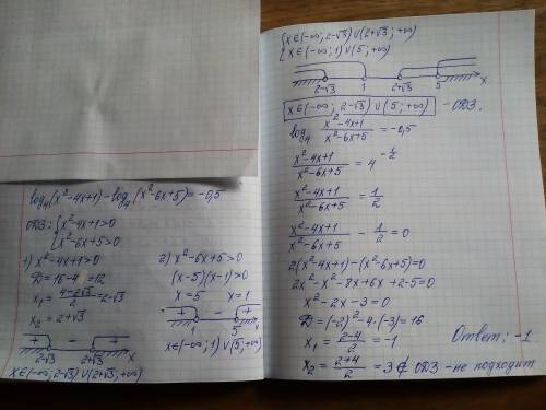 Решить log4(x^2-4x+1)-log4(x^2-6x+5)=-0,5