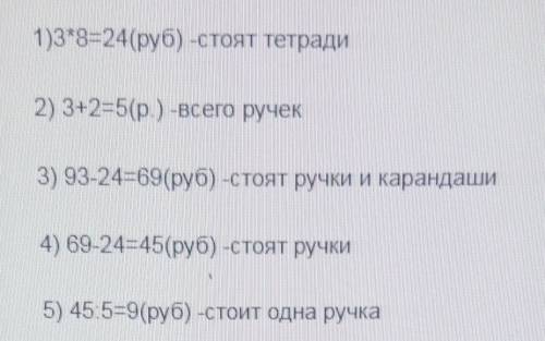 Для класса купили тетради 5/12 ручек 3/8 сколько купили карандашей правильно ли я решил ответ 5/24