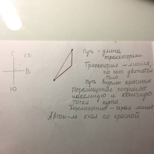 надо ! движущийся автомобиль некоторое время ехал в направлении на северо- восток, затем свернул на