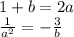 1 + b =2 a \\ \frac{1}{ {a}^{2} } = - \frac{3}{b}