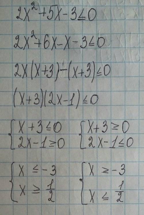 2x^2+5x-3< =0 как решить неравенство