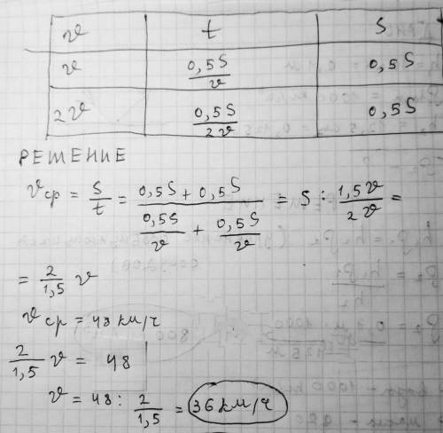 Машина первую половину пути ехал со скоростью u а вторую половину пути со скоростью 2u средняя скоро