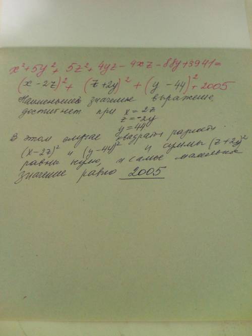 40 ! 5. при яких значеннях невідомих вираз х^2 + 5у^2 + 5z^2 - 4xz + 4yz - 88y + 3941 набуває найме