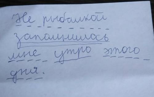 Синтаксический разбор предложения не запомнилось мне утро этого дня