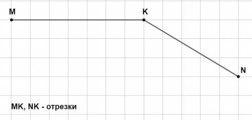 Построй два отрезка так чтобы точка к была их общим концом