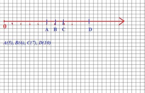 Начертите координатный луч и отметьте на нём точки , изображающие числа: 5,6,7,10. нужно ! ! заранее