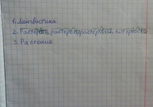 Вкаком разделе науки о языке изучает строения слова? произведите морфемный разбор однокоренных слов.