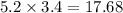 5.2 \times 3.4 = 17.68