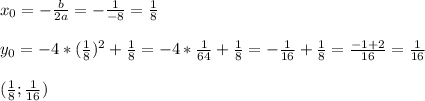 x_{0}=-\frac{b}{2a}=-\frac{1}{-8}=\frac{1}{8}\\\\y_{0}=-4*(\frac{1}{8})^{2}+\frac{1}{8}=-4*\frac{1}{64}+\frac{1}{8} =-\frac{1}{16}+\frac{1}{8}=\frac{-1+2}{16}=\frac{1}{16}\\\\(\frac{1}{8} ;\frac{1}{16})