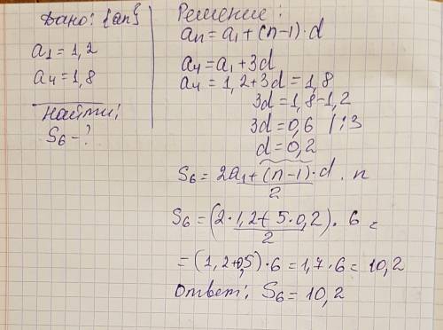 Найди сумму первых шести членов арифметической прогрессии у которых первый член равен 1,2 и четвреты