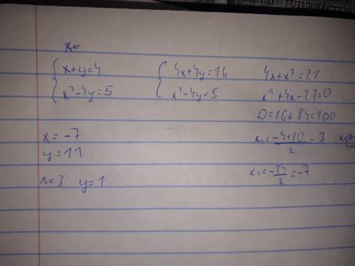 Решите систему уравнений 22 {x+y=4 x²- 4y=5