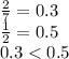 \frac{2}{7} = 0.3 \\ \frac{1}{2} = 0.5 \\ 0.3 < 0.5