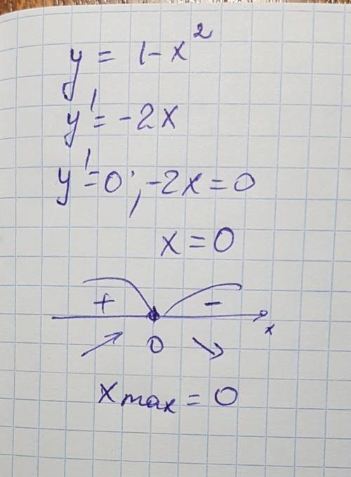 Найдите экстремум функции: y=1-x^2