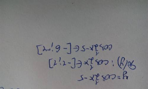 Укажите множество значений функции y=cos1/2x-5