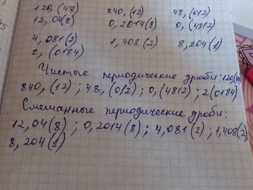 50 ! напишите несколько периодических десятичных дробей с цифр 0,1,2,3,4,8.выделите чистые и смешанн