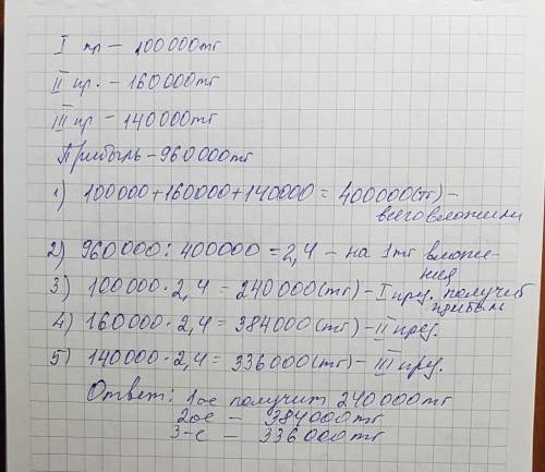 Три компоньена вложили в организацию предпринятия соответствена 100000тг,160000тг и 140000тг.прибыль