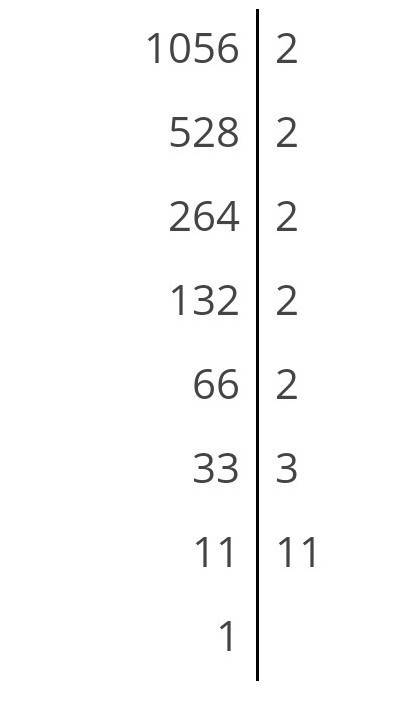 Разложите число 1 056 на простые множители.сделайте с объяснением