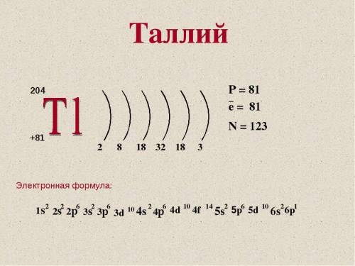 Составь электронную схему таллия и теллура