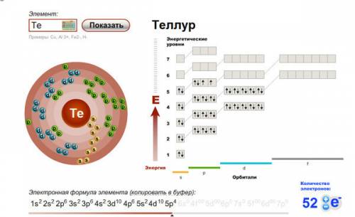 Составь электронную схему таллия и теллура