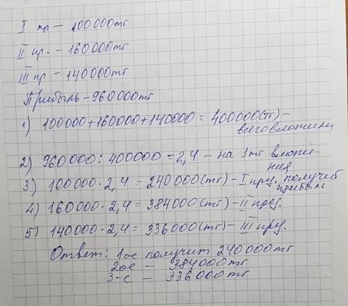 Три компаньона вложили в организацию предприятия соответственно 100000 тг 160000 тг и 140000 тг. при