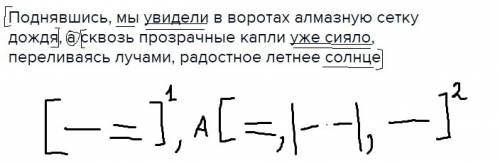 Постройте схему предложения поднявшись, мы увидели в воротах алмазную сетку дождя, а сквозь прозрачн