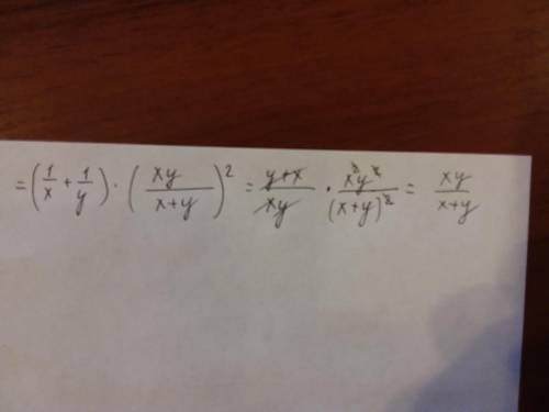 ( x^{-1} + y^{-1} ) * (\frac{x+y}{xy})^{-2}