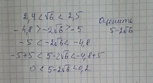 Відомо що 2.4 > √6 > 2.5 оцініть 5-2√6