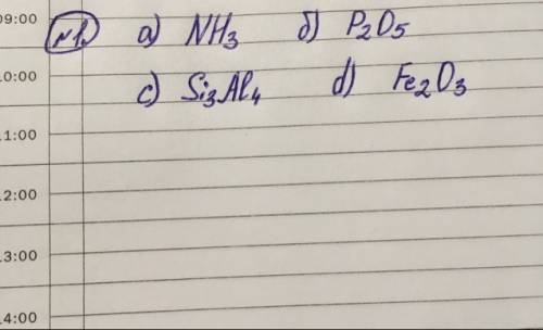 Составить формулы соединений из элементов а) n (3), h b) p(5), o c) si (4), al d) fe(3), o записать