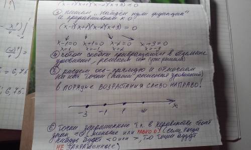 Решите неравенство (x-2) (3-x) (x+1) меньше или равно нулю