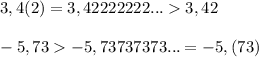 3,4(2)=3,42222222...3,42\\\\-5,73-5,73737373...=-5,(73)