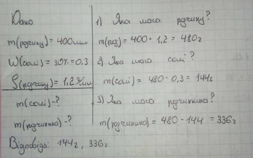 20 ів обчислити масу розчиненої речовини й розчинника ,що міститься 400мл 30-%-го розчину солі,густи