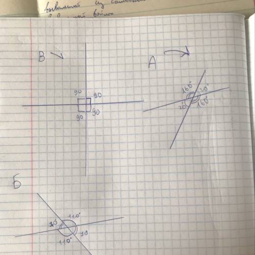 Один из углов образовавшихся при пересичении двух прямых равен а20 б. 110 в.90(градусы) найдите осто