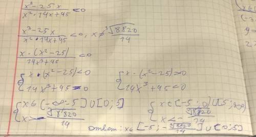 Решите неравенства: x^3-25x/x^2×14x+45 меньше нуля (x+2)^4(x-5)/(x-1)^3 меньше или равно нулю