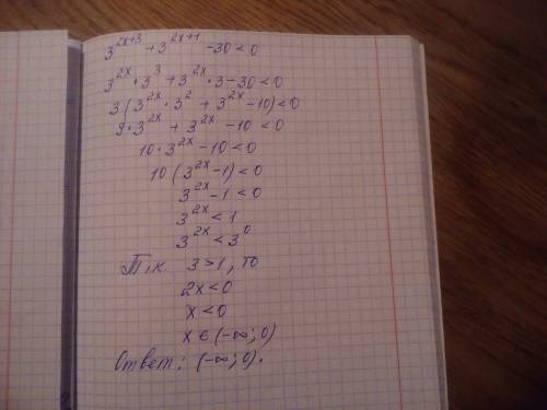 3^2x+3 +3^2x+1 -30< 0 решить неравенство методом группировки и вынесения общего множителя