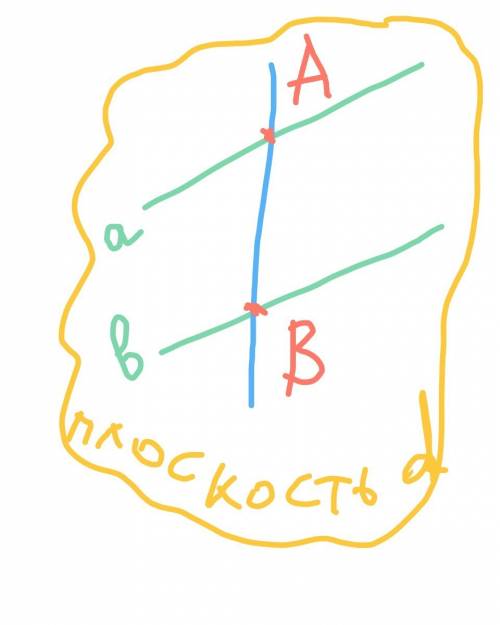 Докажите что все прямые пересекающие каждую из двух параллельных прямых лежат в одной плоскости