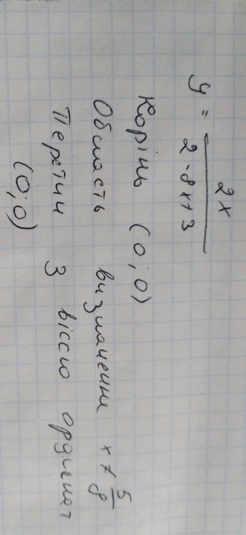 Постройте график функции у=2х^2-8х+3