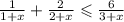 \frac{1}{1 + x} + \frac{2}{2 + x} \leqslant \frac{6}{3 + x}