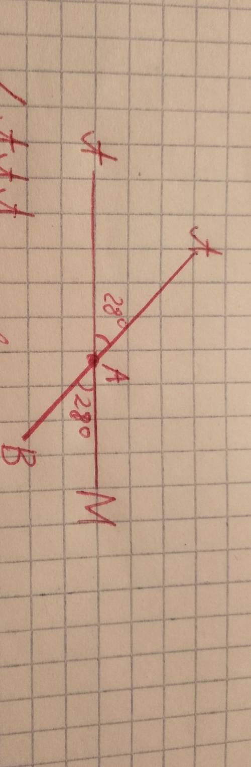 3. прямые ab и am , пересекаются в точке a , образуют 4 угла , один из которых равен 28°. найдите ос