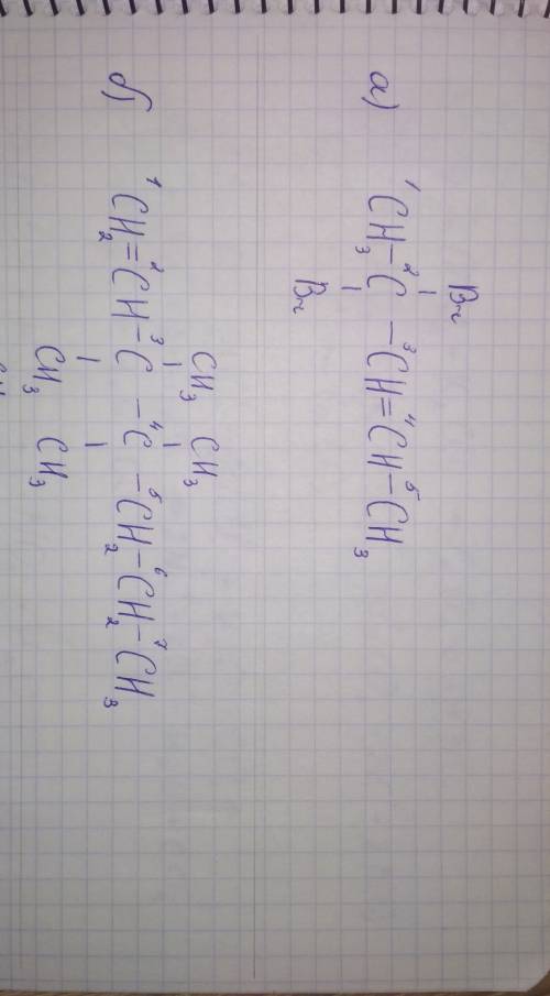 Написать структурные формулы алкенов: 1) 2,2-дибромпентен 2) 3,3,4,4,-тетрометилгептен 3) 2-хлор, 2,