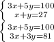 \left \{ {{3x + 5y = 100} \atop {x+y=27}} \right. \\ \left \{ {{3x + 5y = 100} \atop {3x+3y=81}} \right. \\