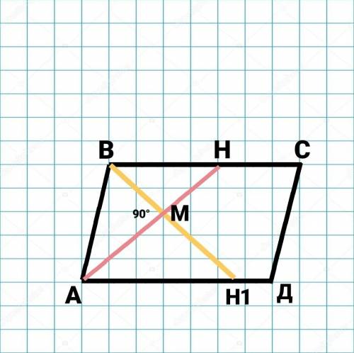 8класс бисектрисса углов а и в параллелограмма abcd пересекаются в точке м определите вид треугольни
