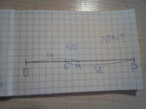 Найди отрезке длиной ор длиной 50 см отметили точки m и еще n так что om=24см и np=38см.чему равна д