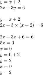 y = x + 2 \\ 2x + 3y = 6 \\ \\ y = x + 2 \\ 2x + 3 \times (x + 2) = 6 \\ \\ 2x + 3x + 6 = 6 \\ 5x = 0 \\ x = 0 \\ y = 0 + 2 \\ y = 2 \\ x = 0 \\y = 2