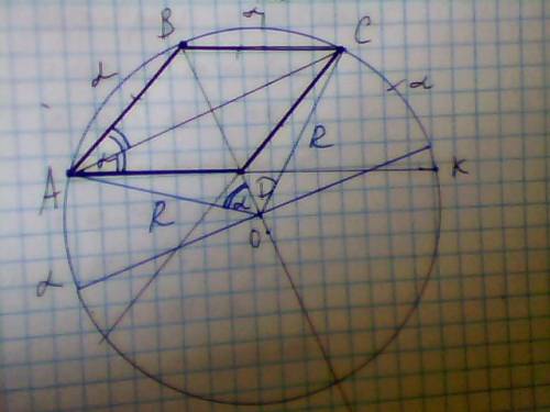 Вромбе abcd острый угол равен α, радиус окружности, описанной около треугольника abc, равен r. найти