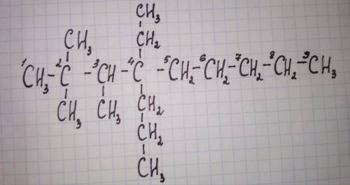 2,2,3 три метил 4 етил 4 пропілнонан нужна структурна формула