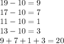 19 - 10 = 9 \\ 17 - 10 = 7 \\ 11 - 10 = 1 \\ 13 - 10 = 3 \\ 9 + 7 + 1 + 3 = 20