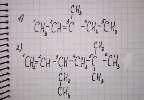 Нарисовать структурные формулы: 1) 3-метилпент-2-ен 2) 3- етил-5,5-диметилгексодин-ен