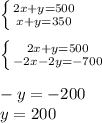 \left \{ {{2x+y=500} \atop {x+y=350}} \right. \\\\\left \{ {{2x+y=500} \atop {-2x-2y=-700}} \right. \\\\-y=-200\\y=200