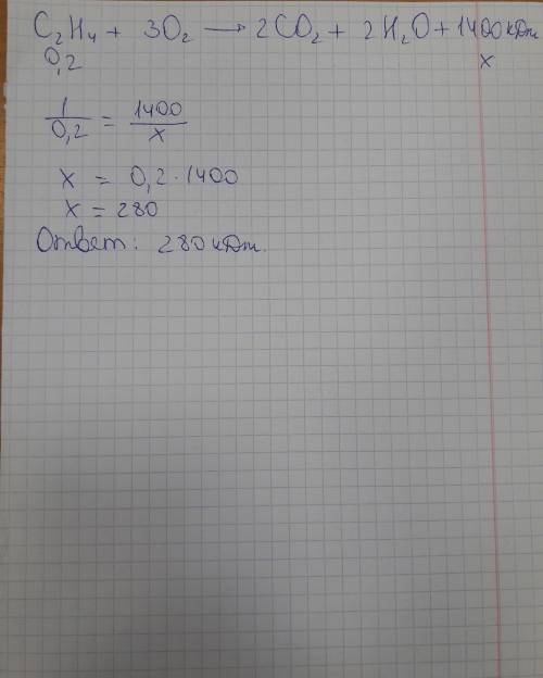 По уравнению c2h4+3o2 =2co2+2h2o+1400кдж рассчитайте количество теплоты выделившейся при сгорании 0,