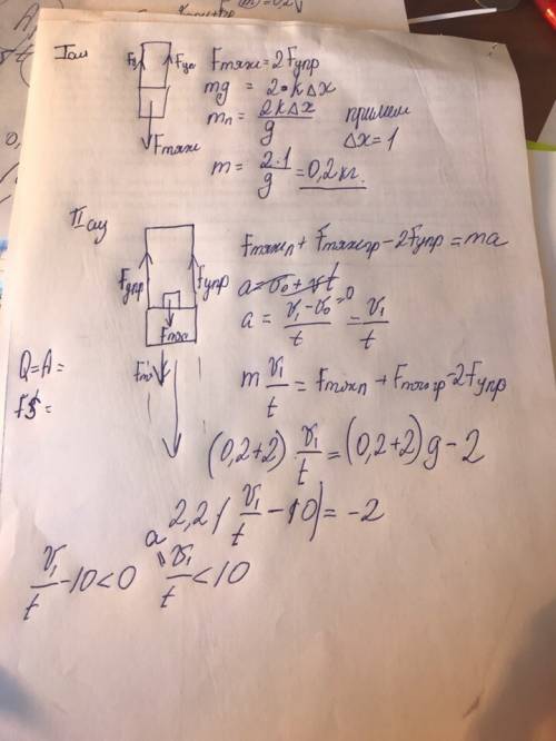 1) к лежащему на горизонтальной поверхности грузу массой 2кг приложены две горизонтальные силы тк по